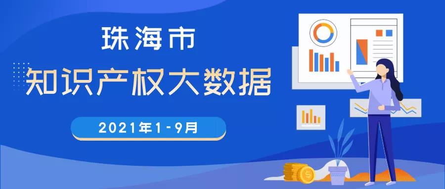 科技創(chuàng)新，知識(shí)產(chǎn)權(quán)先行。一微半導(dǎo)體1-9月發(fā)明專利授權(quán)量排名珠海市前列！